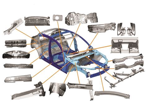 sheet metal parts pdf|aftermarket sheet metal body parts.